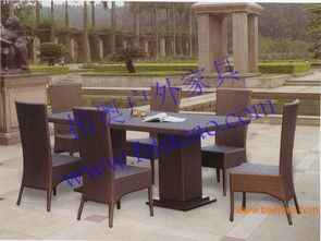 藤制桌椅 仿藤家具藤椅 戶外桌椅藤椅 花園桌椅套件,藤制桌椅 仿藤家具藤椅 戶外桌椅藤椅 花園桌椅套件生產(chǎn)廠家,藤制桌椅 仿藤家具藤椅 戶外桌椅藤椅 花園桌椅套件價(jià)格